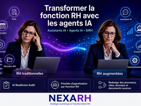 Illustration professionnelle sur la transformation de la fonction RH par les agents IA. L’image est divisée en deux sections reliées par un flux lumineux de données. À gauche, une professionnelle RH travaille dans un environnement administratif avec des icônes représentant la paie, les congés, la conformité et les dossiers RH sous le libellé « RH traditionnelles ». À droite, un environnement RH modernisé présente des capacités d’assistant IA, d’agent IA, d’analytique RH et d’automatisation sous le libellé « RH augmentées ». Au centre, le titre « Transformer la fonction RH avec les agents IA » est affiché sur un fond dégradé violet et bleu. Dans le bas de l’image figurent trois offres de services : « AI Readiness Audit », « Priorités d’agentisation par fonction RH » et « Redesign des processus, rôles, données et documents sources », ainsi que le logo NEXARH.