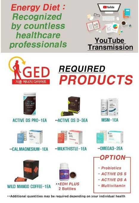 GCoop Energy Diet Required Products
