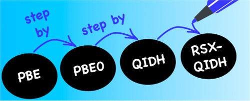 A range-separated double-hybrid functional from nonempirical constraints