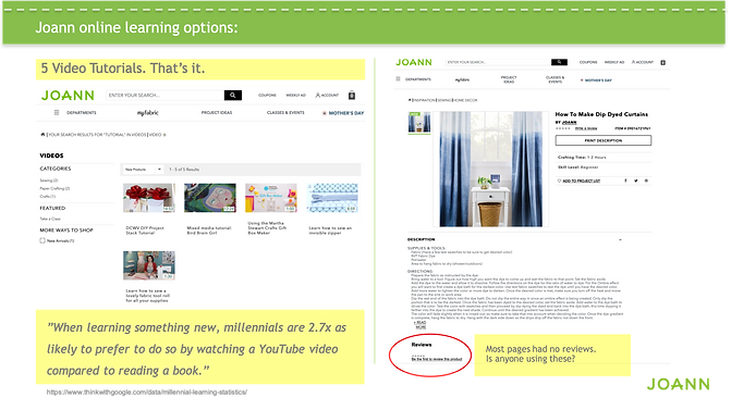 Heuristics:Competitive Review 2.png