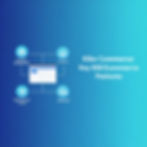 Diagram showing Kibo Commerce B2B features: Inventory, Analytics, Multi-Channel Orders, Fulfillment. Blue gradient background.