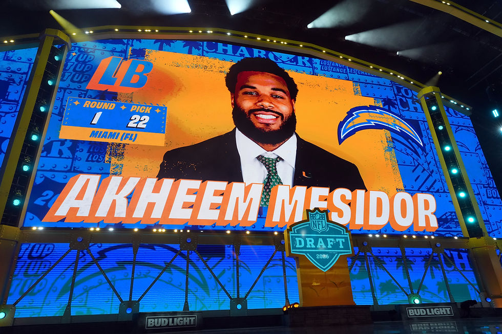 Grading Every Los Angeles Chargers' Draft Pick: Part 1