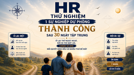 Bạn không cần nghỉ việc để bắt đầu sự nghiệp mới