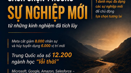 28 ngày địa ngục trong sự nghiệp