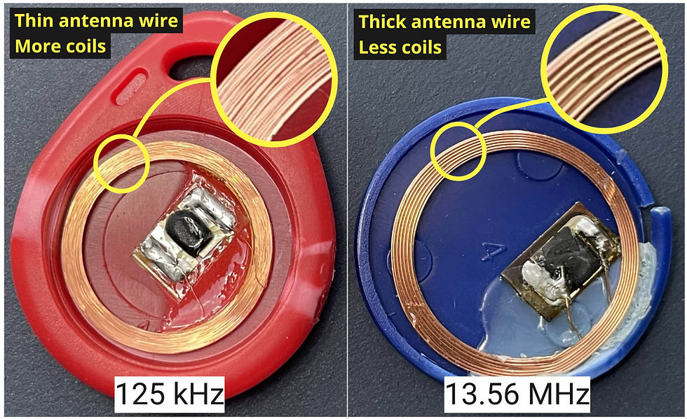 Tuto NFC RFID Flipper Zero
