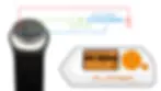 Tuto Ibutton Flipper Zero