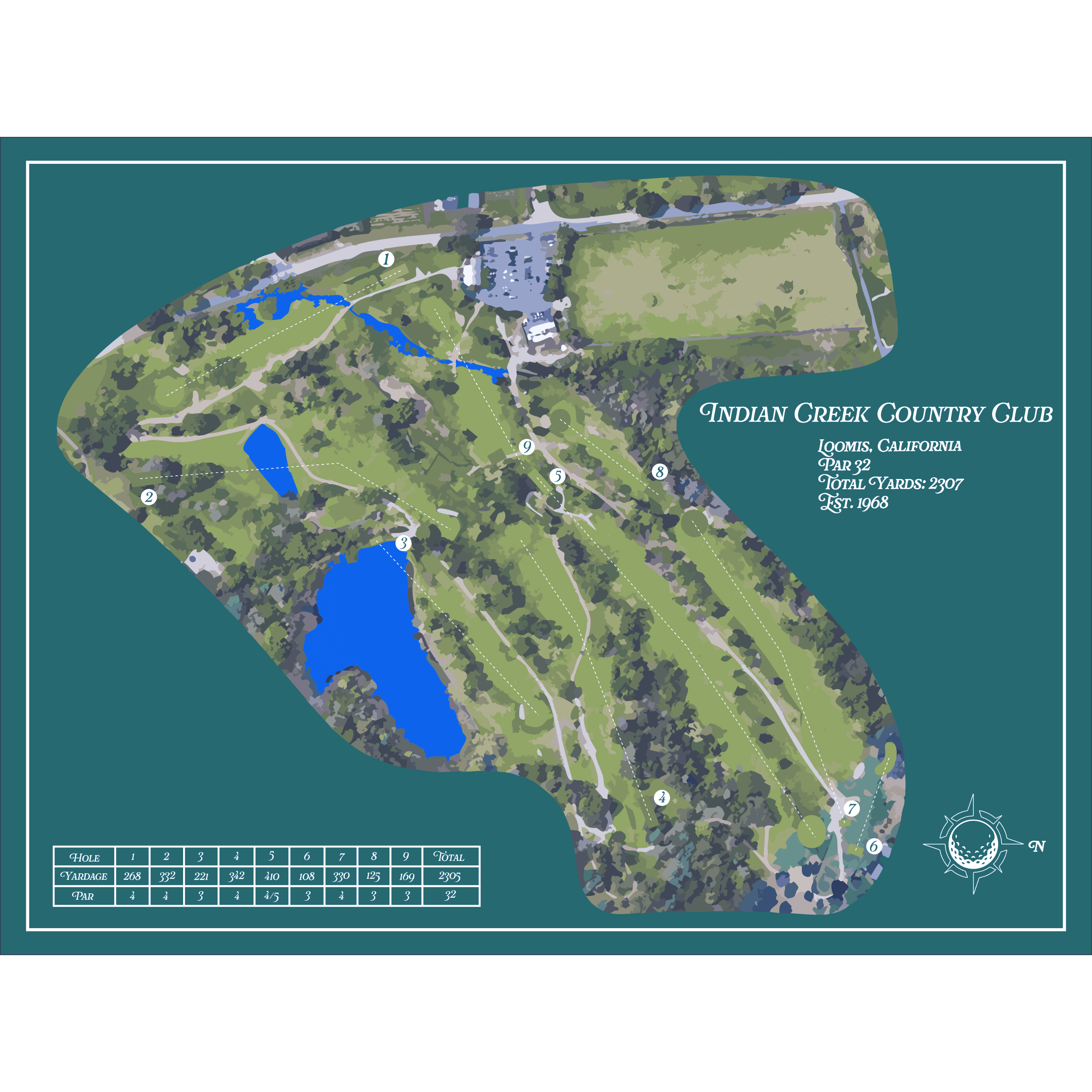 Indian Creek CC Heritage