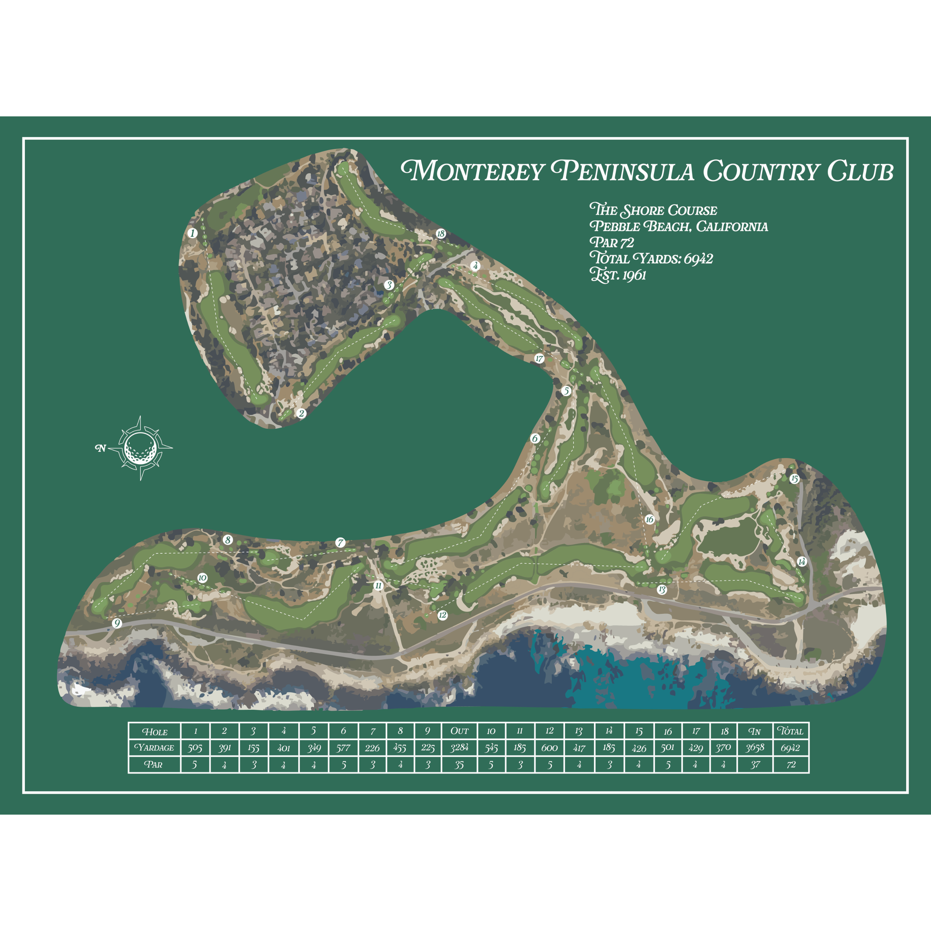 Monterey Peninsula (Shore) Heritage