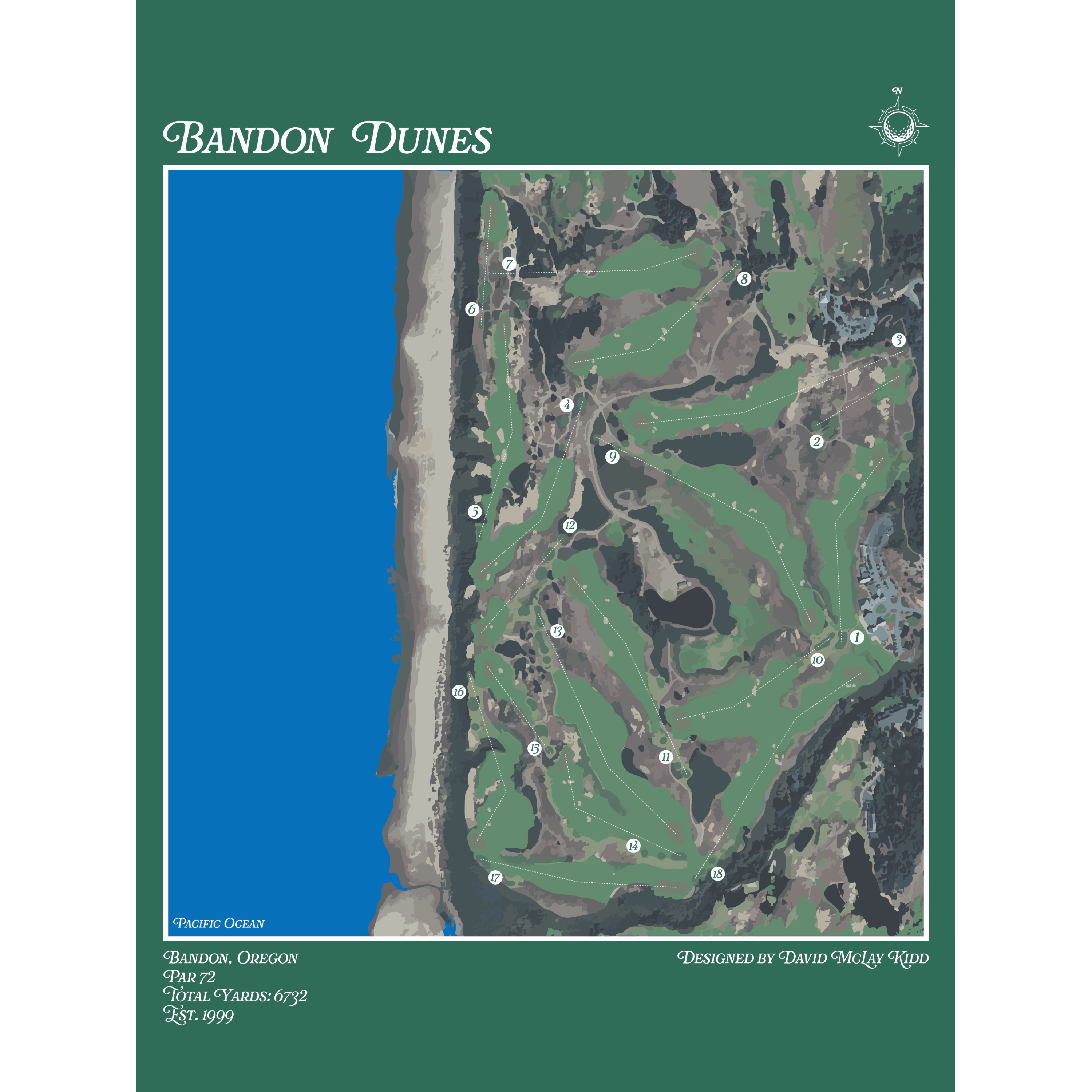 Bandon Dunes Albatross