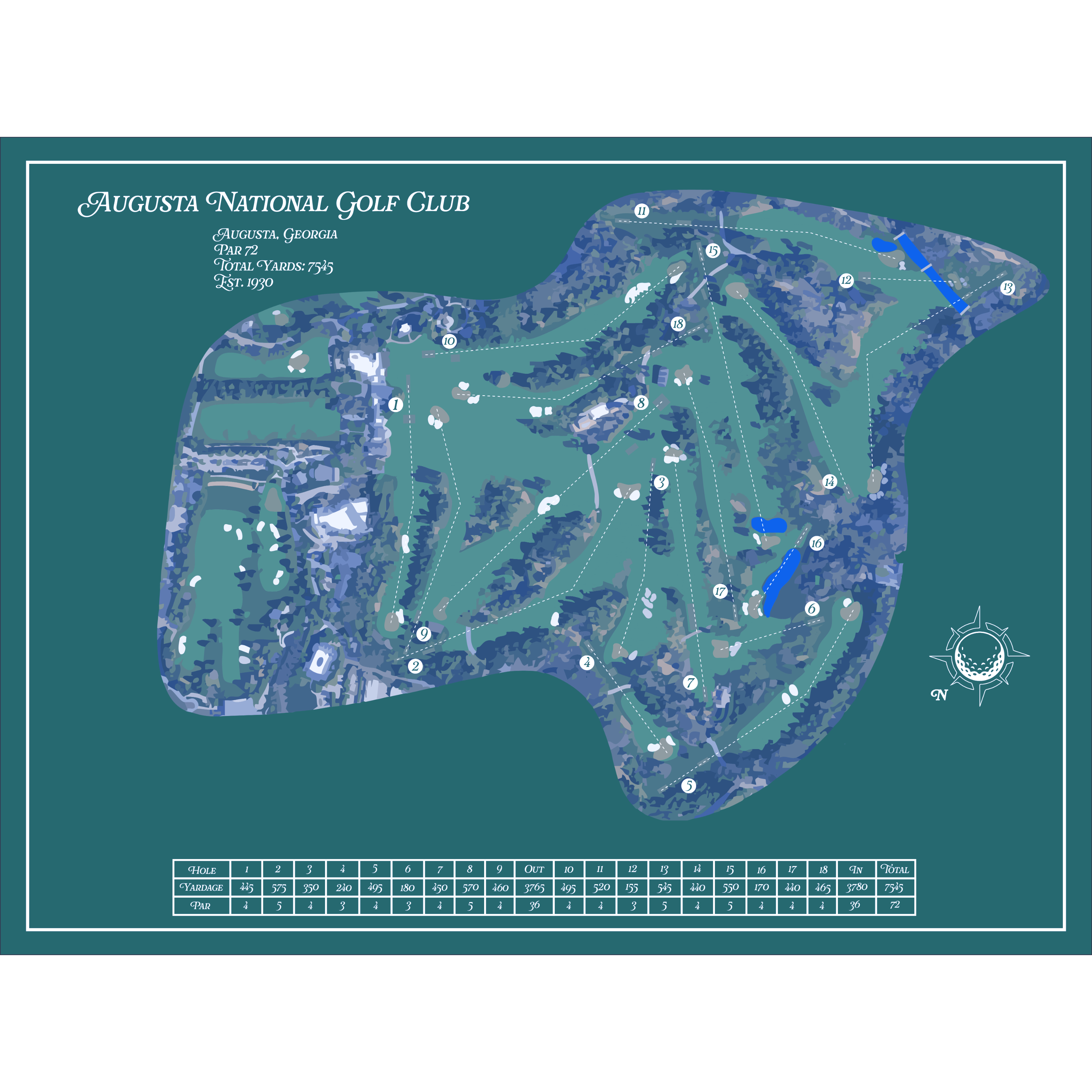 Augusta National GC Heritage