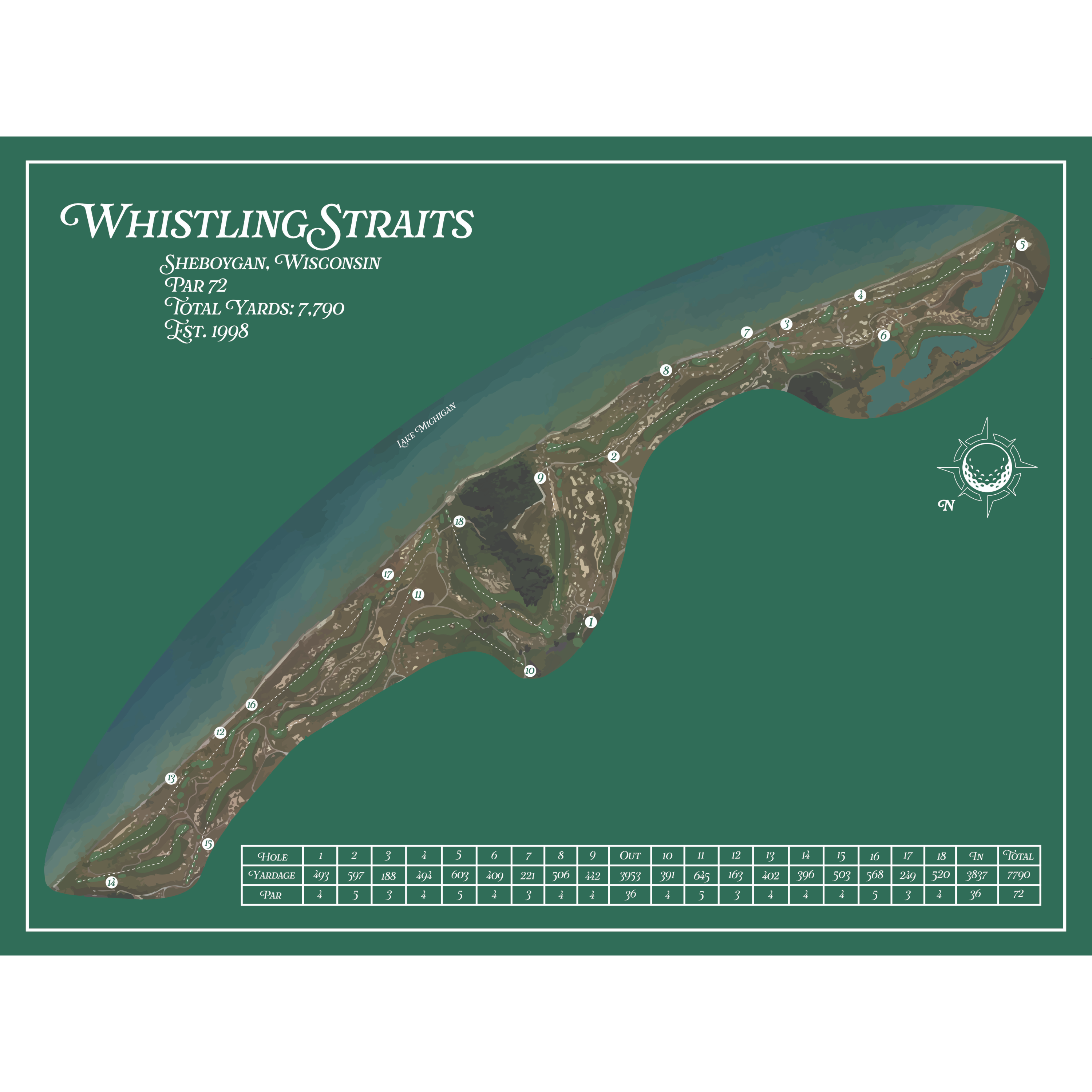 Whistling Straits Heritage