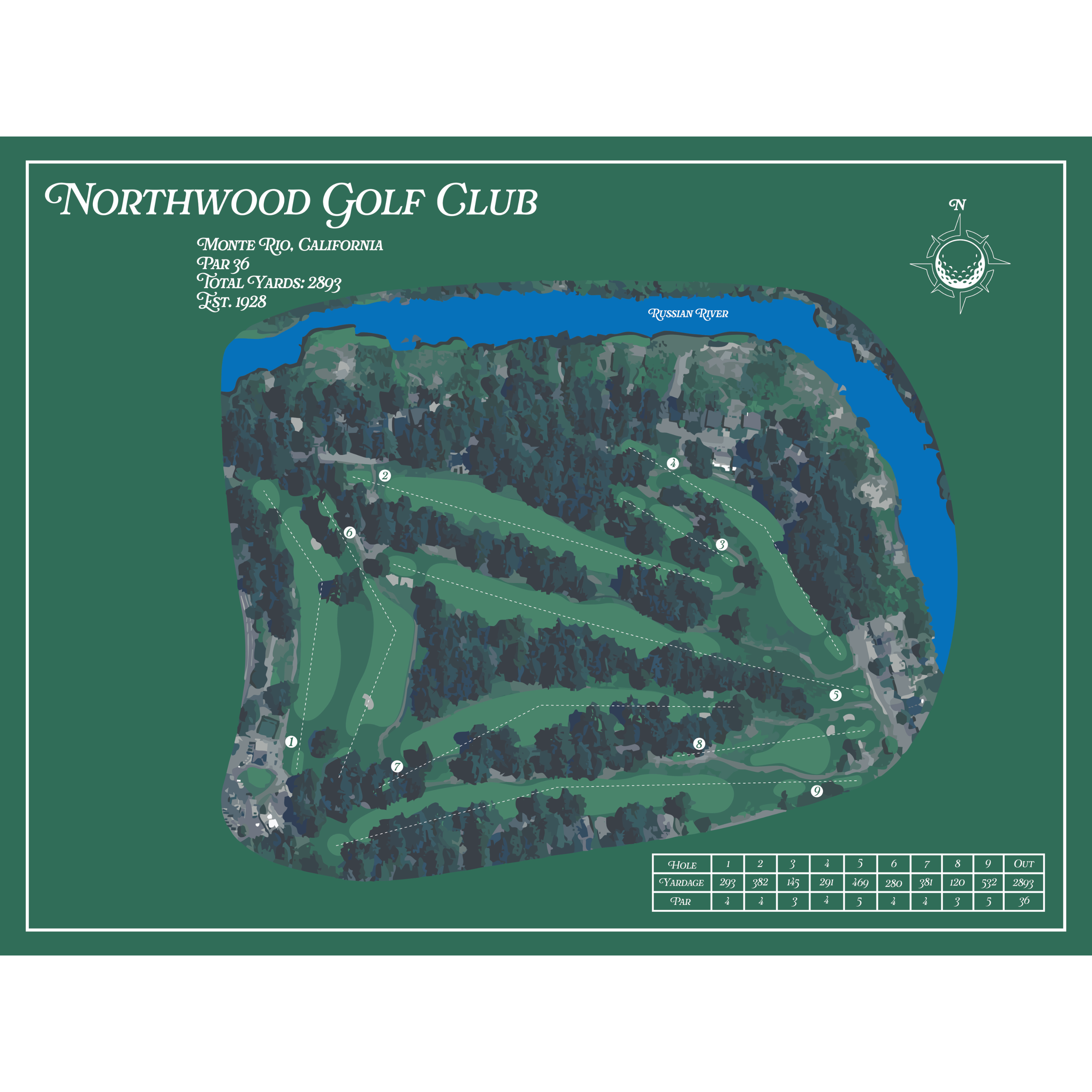 Northwood GC Heritage