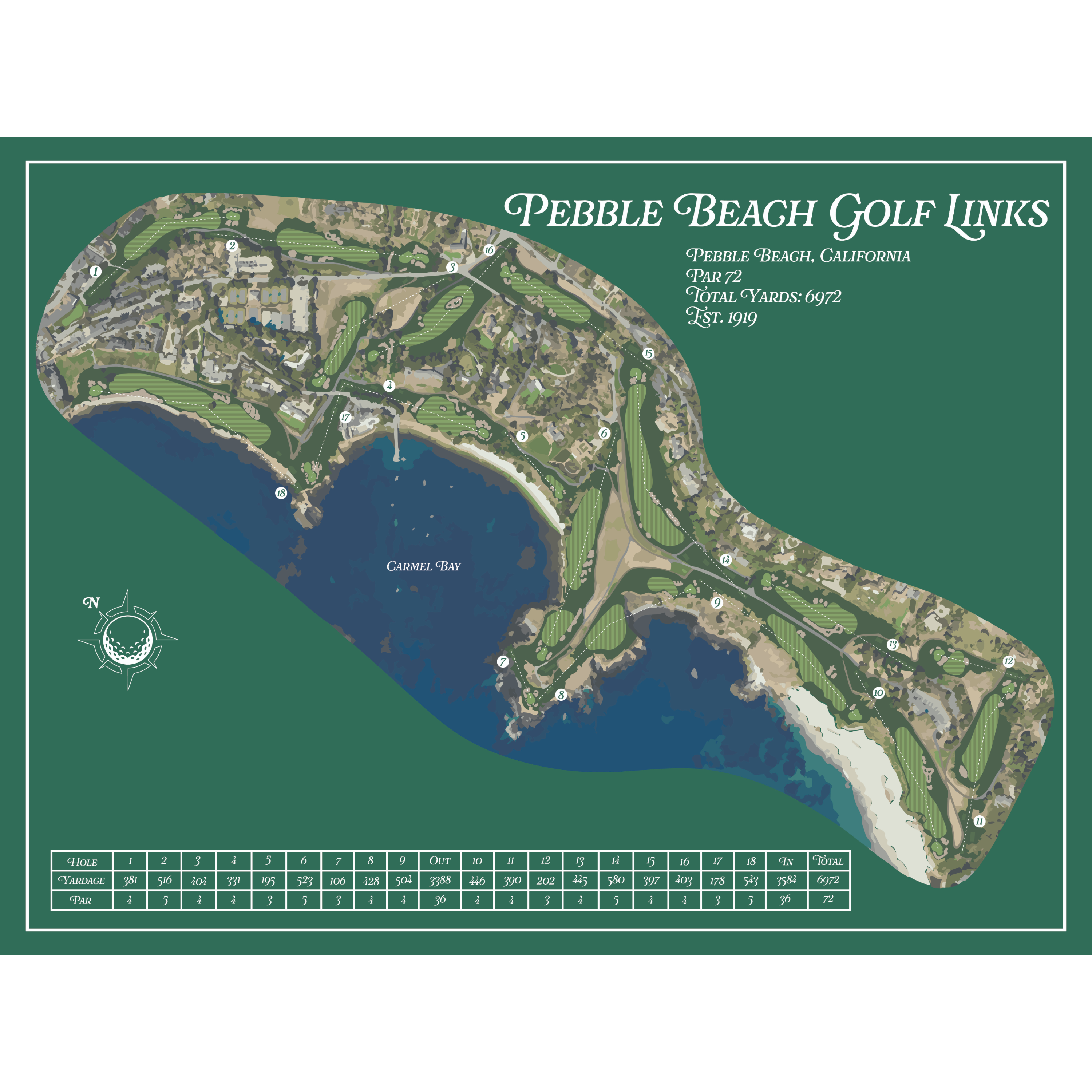 Pebble Beach Heritage
