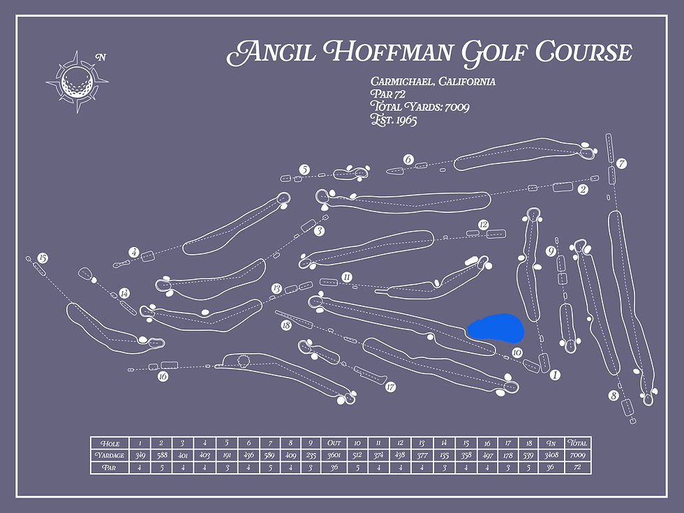 Thumbnail: Ancil Hoffman GC