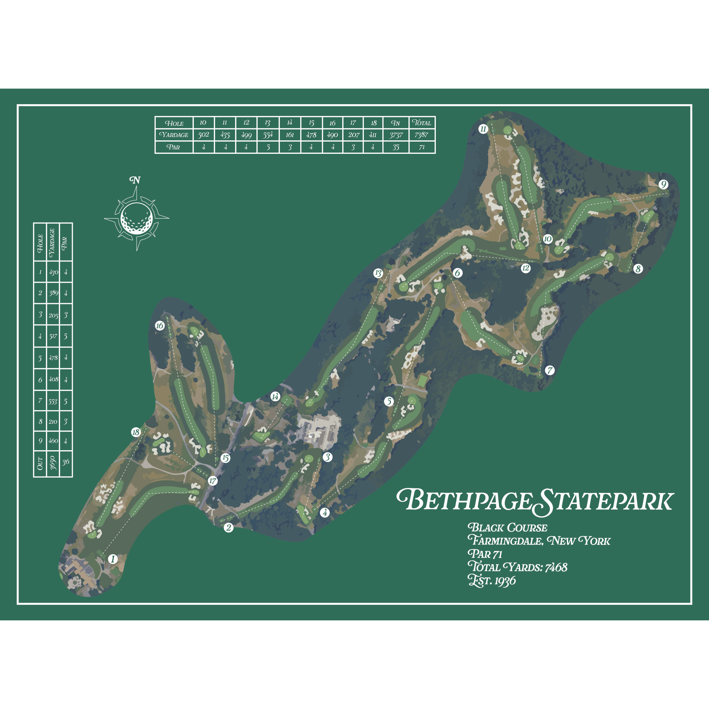 Bethpage Black Heritage