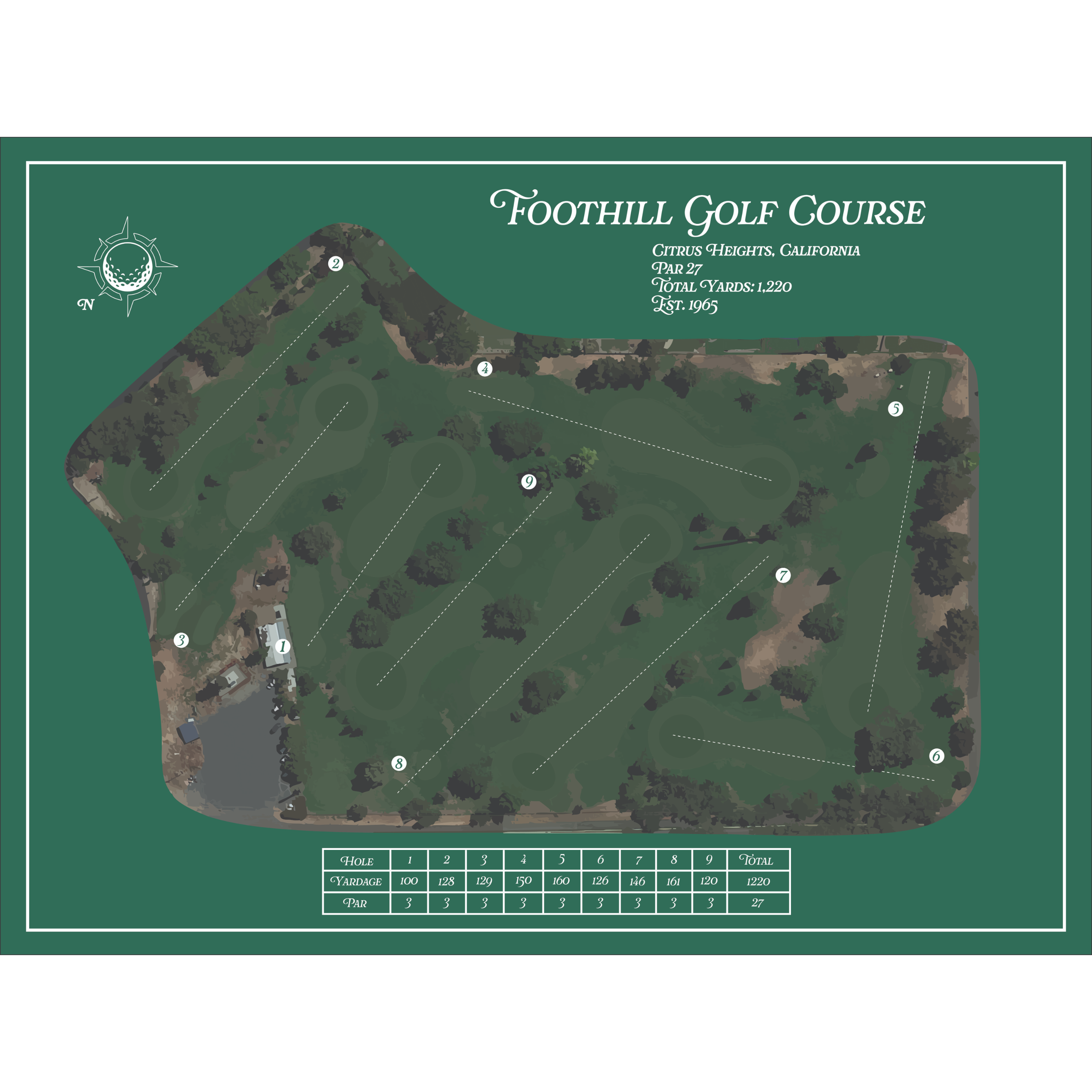 Foothill GC Heritage