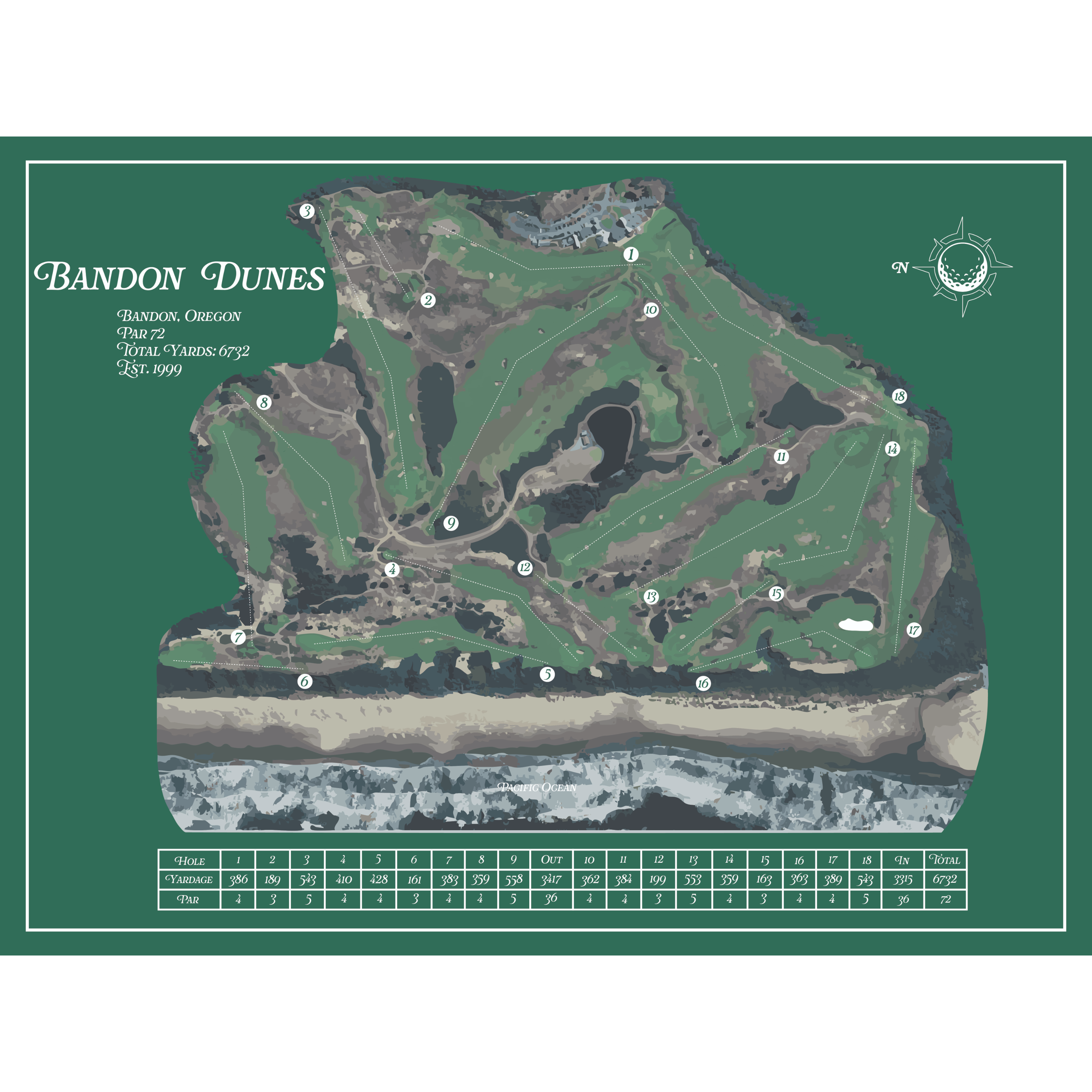 Bandon Dunes Heritage