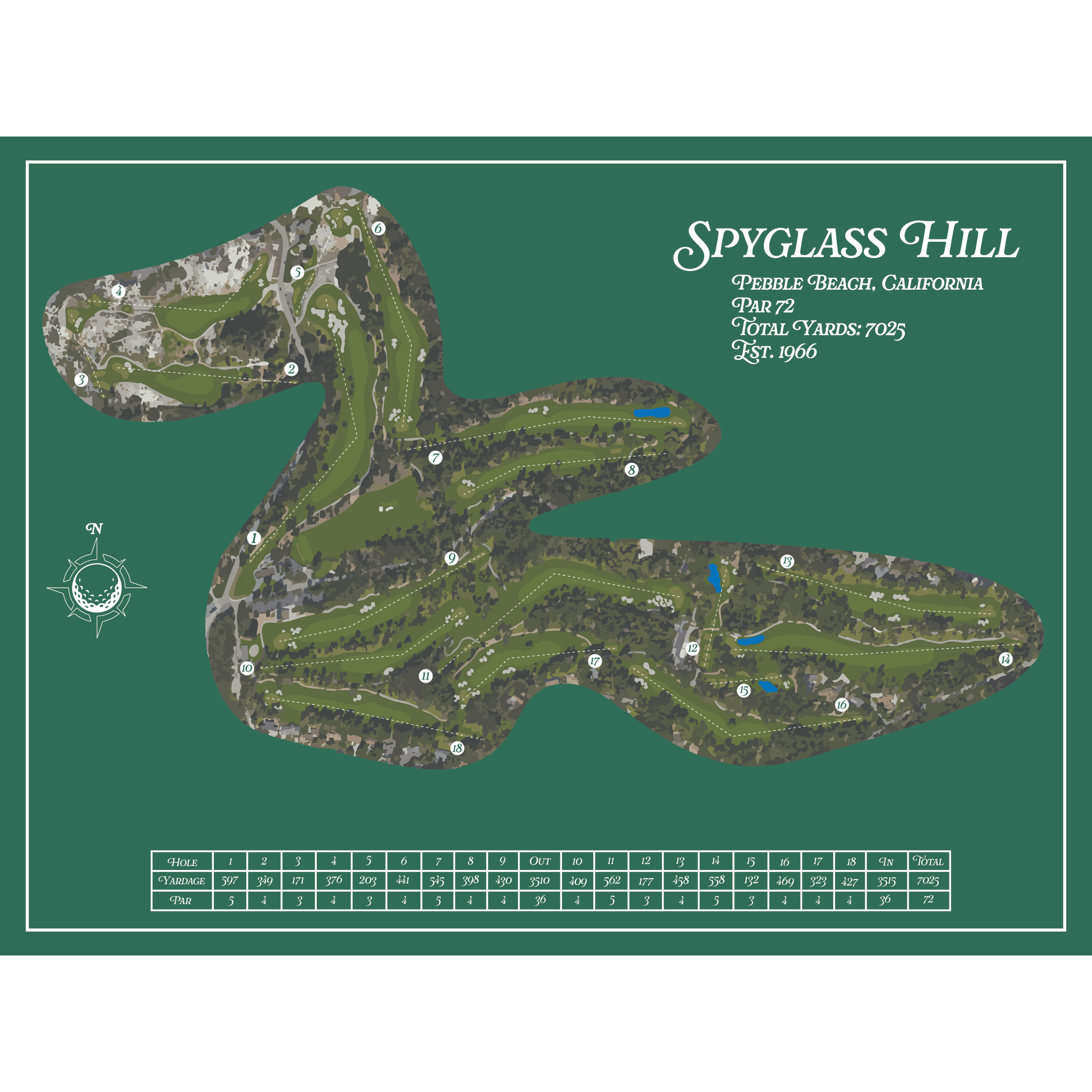 Spyglass Hill Heritage