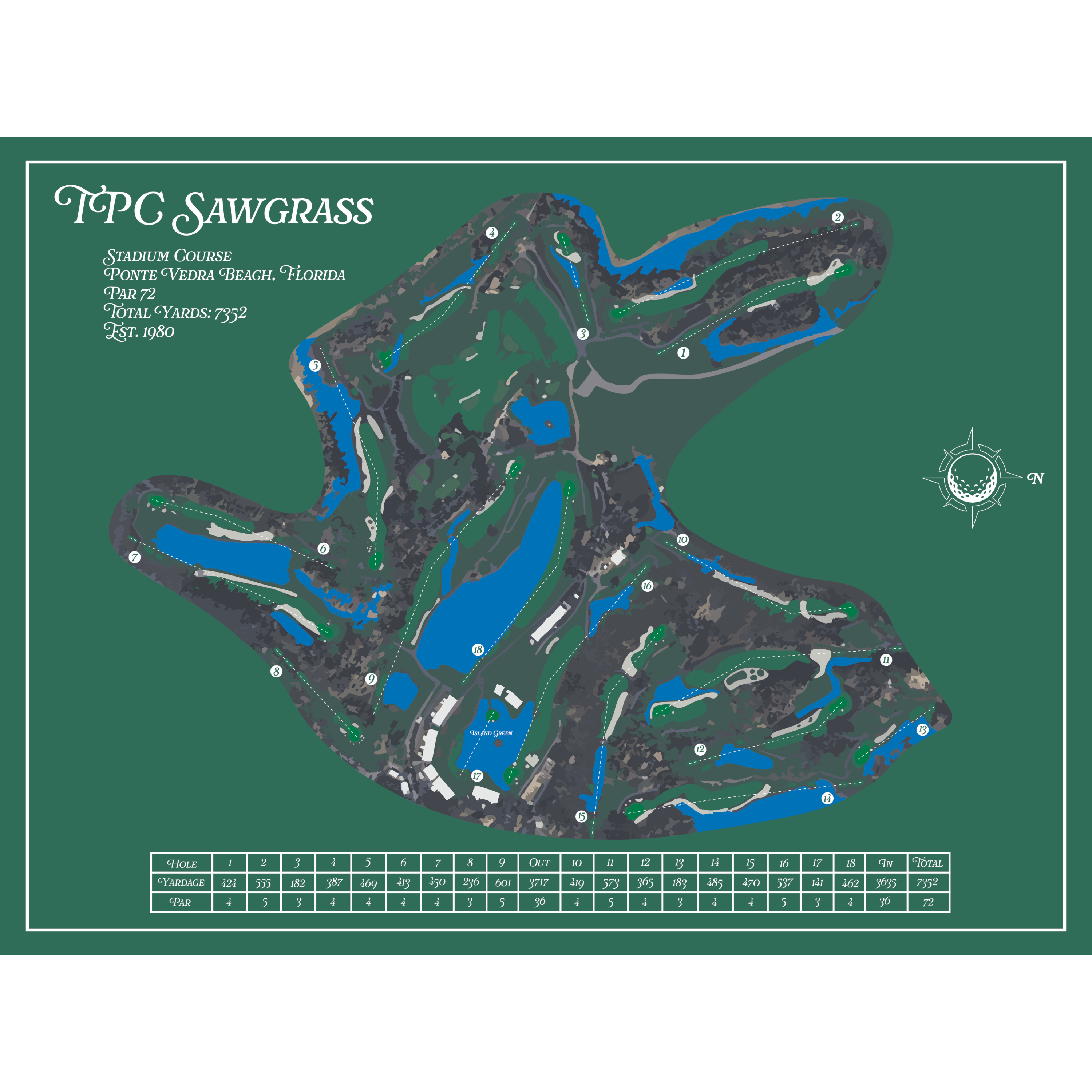 TPC Sawgrass Heritage