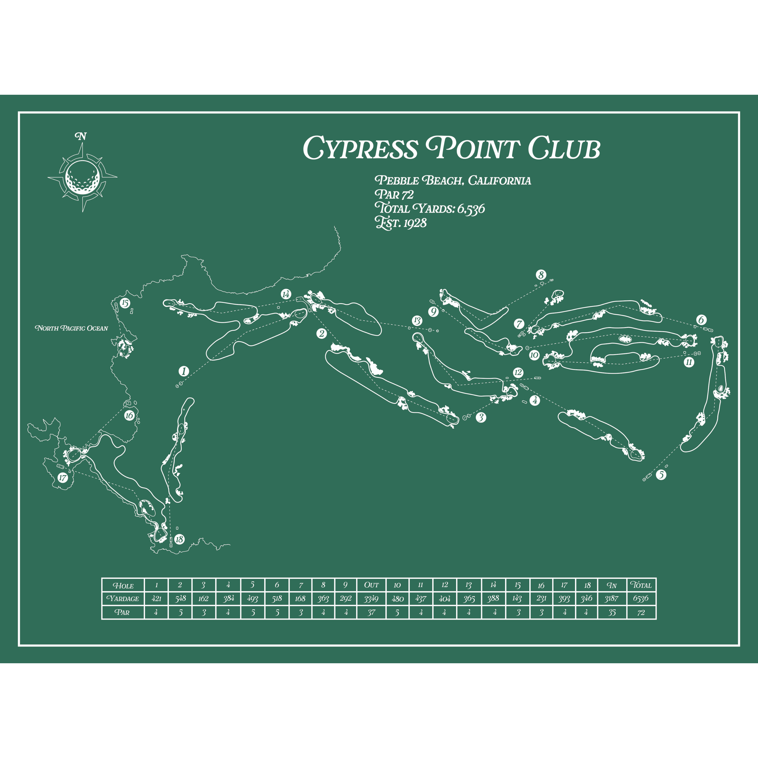Cypress Point