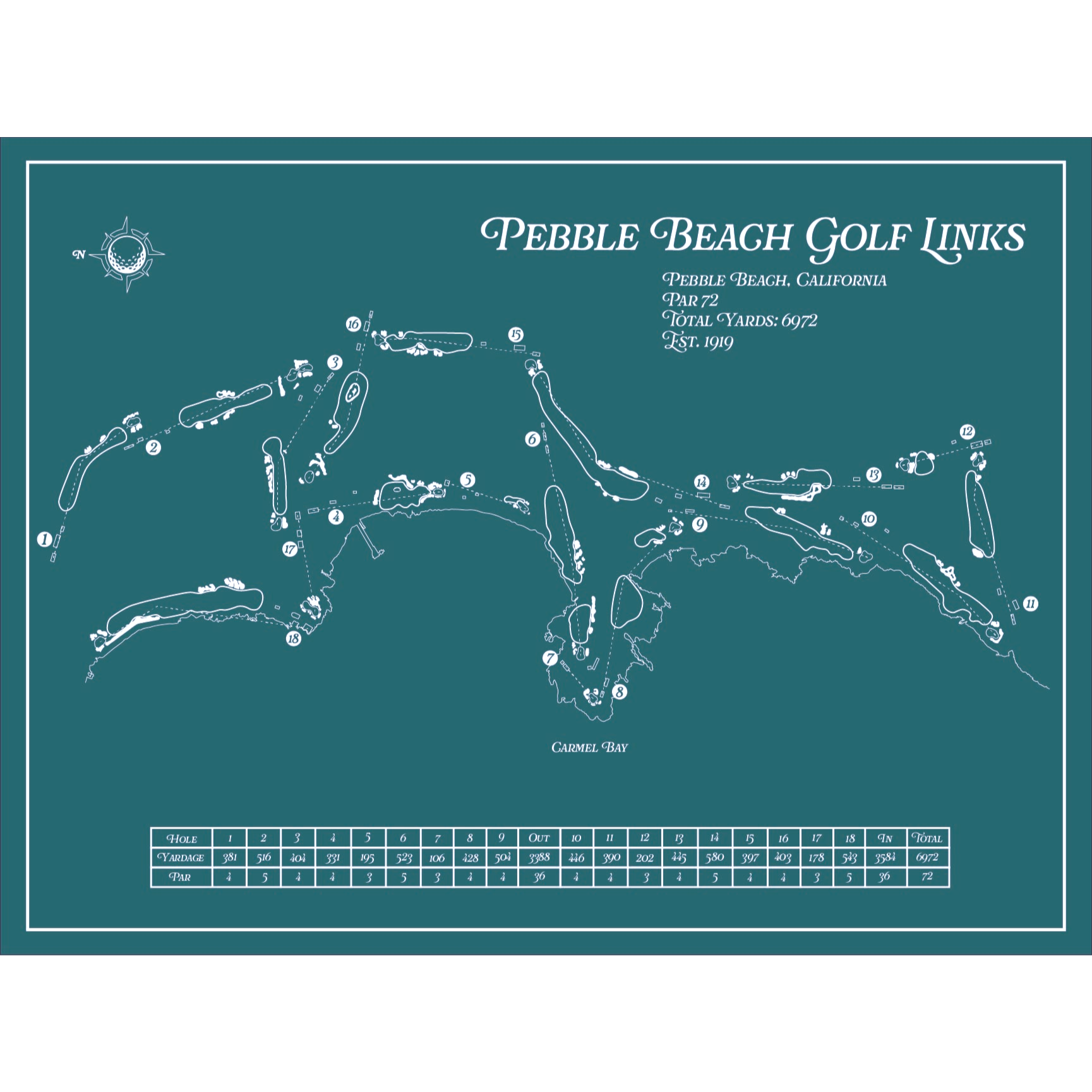 Pebble Beach