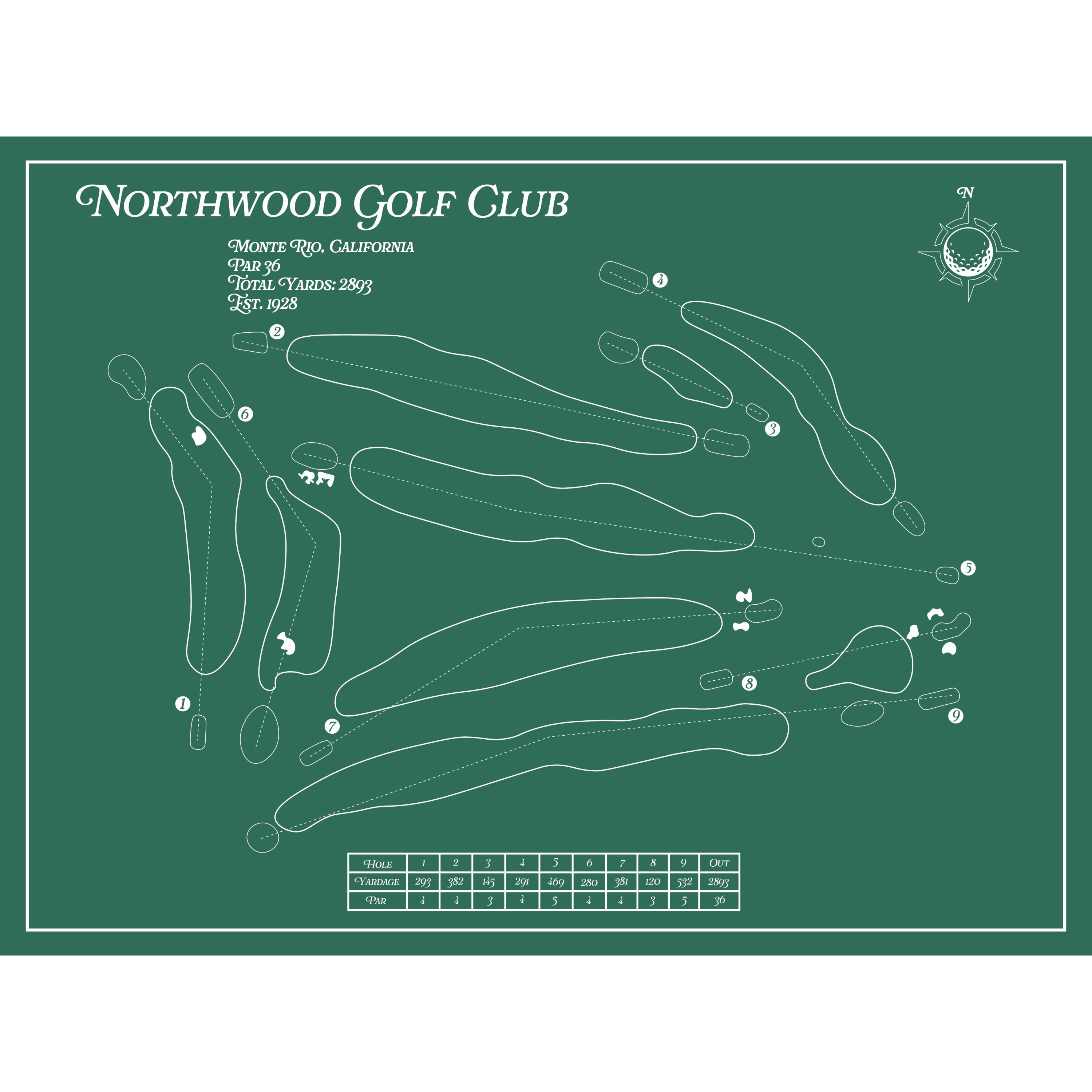 Northwood GC