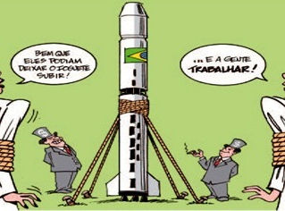 Proposta de Redação (Inédita)