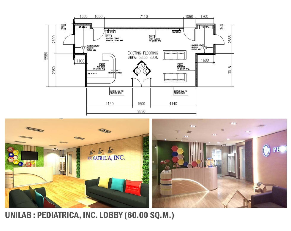 ROCHELLE GRANALI PORTFOLIO-Unilab