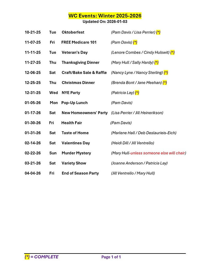 WC Acty List & Status_2025-2026.jpg