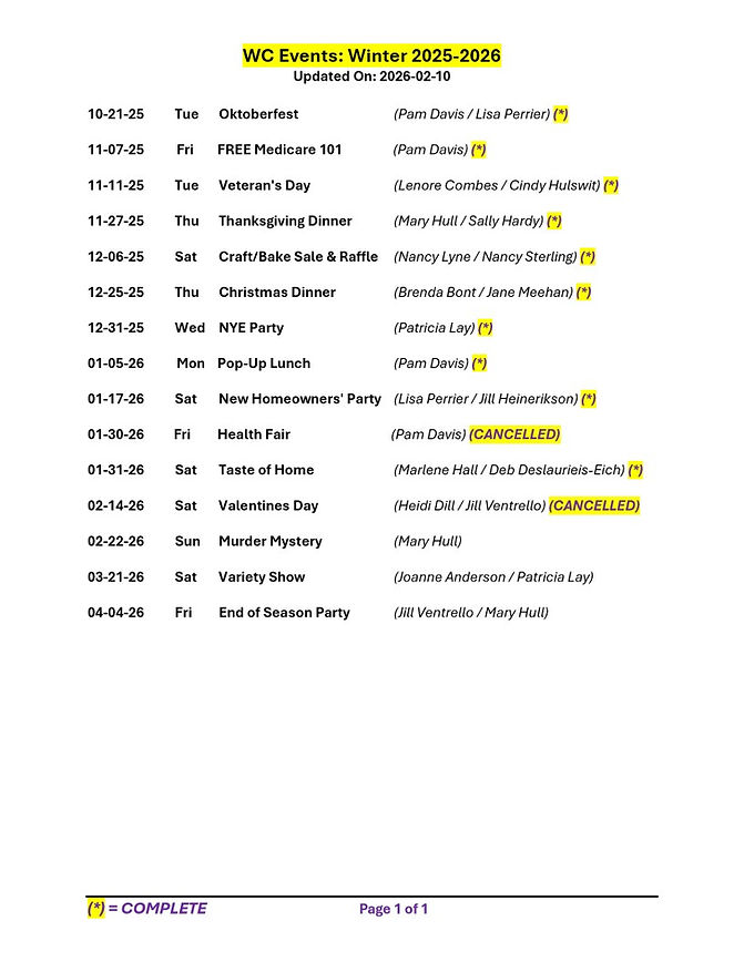 WC Acty List & Status_2025-2026.jpg