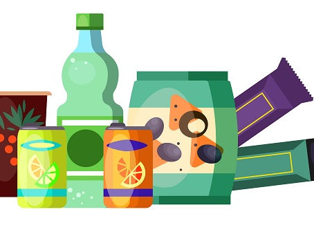 Functional Shots Market Size, Demand, Competitive Analysis, Regional Growth and Forecast by 2021-26