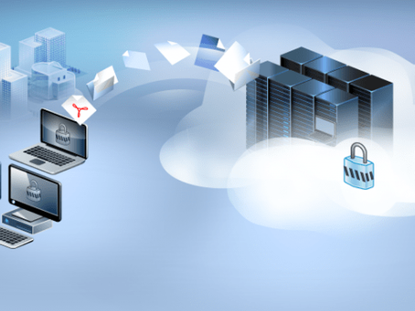 Cloud Backup Market Trends, Demand, Share, Major Player, Competitive Outlook Forecast to 2021-2026