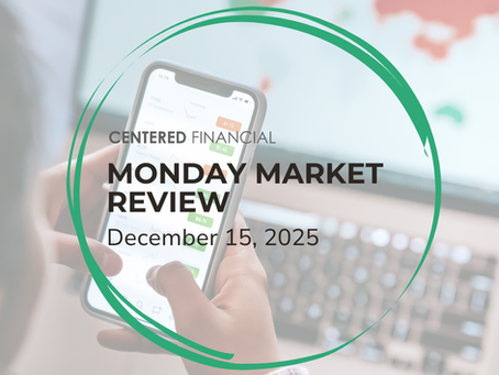 Monday Market Review: December 15, 2025