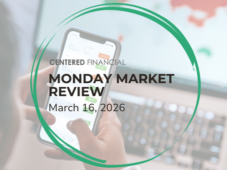 Monday Market Review: March 16, 2026