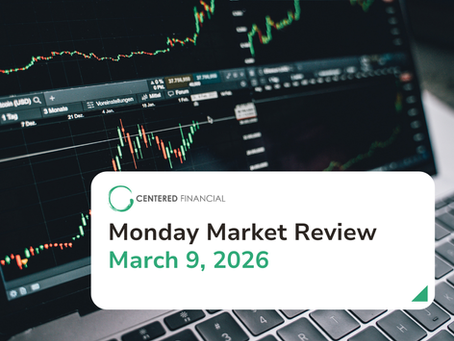 Monday Market Review: March 9, 2026