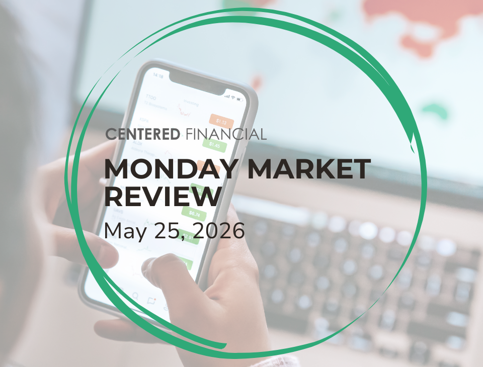 Monday Market Review: May 25, 2026