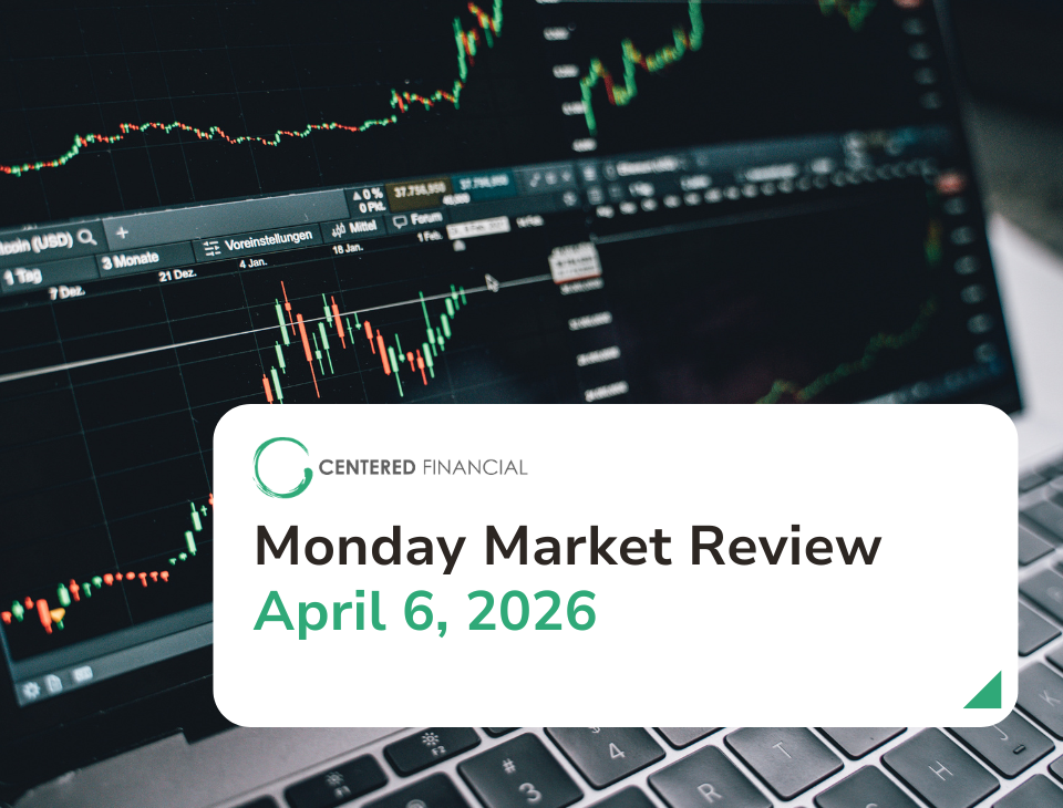 Monday Market Review: April 6, 2026