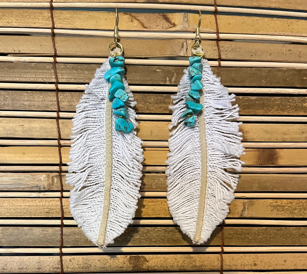 Thumbnail: White Feather Earrings