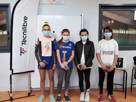 Tournoi jeunes des 19-20 octobre 2020