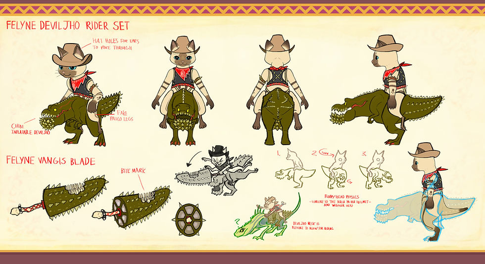 Felyne Deviljho Rider Set.jpg