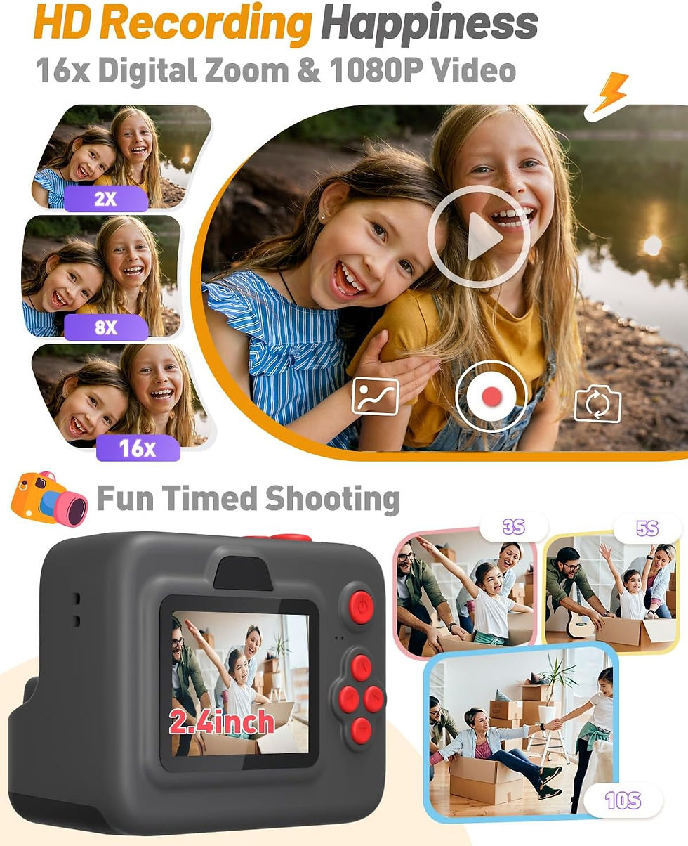 Thumbnail: Polaroid Camera