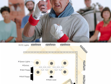 Gaffer lighting diagram of a video production in studio