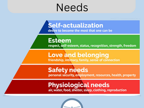 What is the research evidence for belonging?