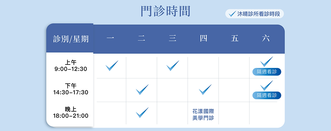 洪政揚醫師看診時間