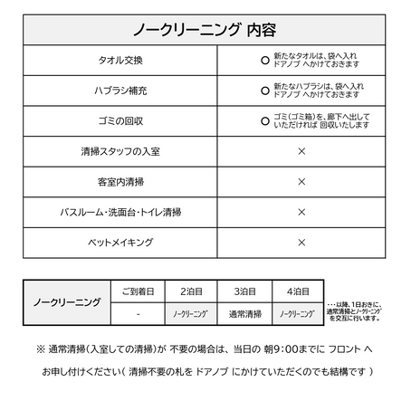客室ノークリーニングのご案内