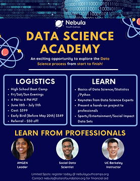 Copy of Data Science Academy (2).png
