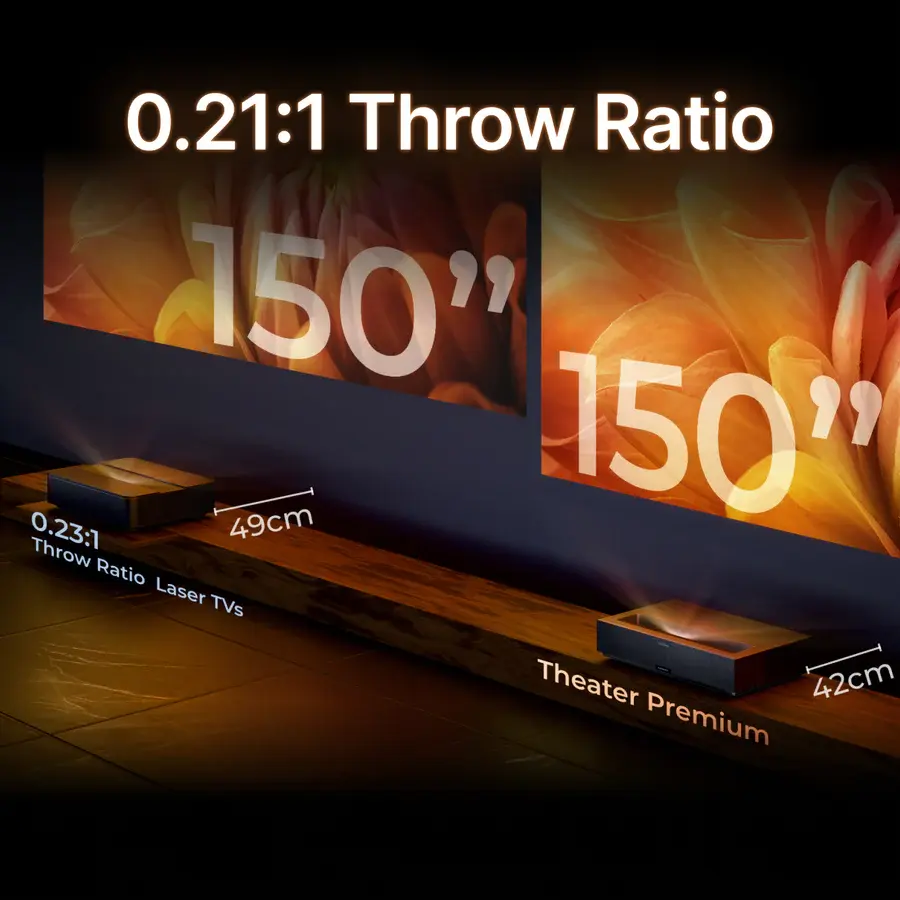 Thumbnail: Formovie Theater Premium Ultra Short Throw 4K Triple Color Laser TV