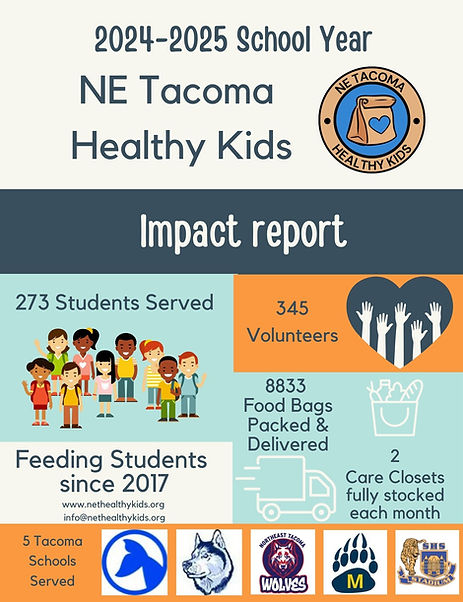 2024-25 Impact report.jpg