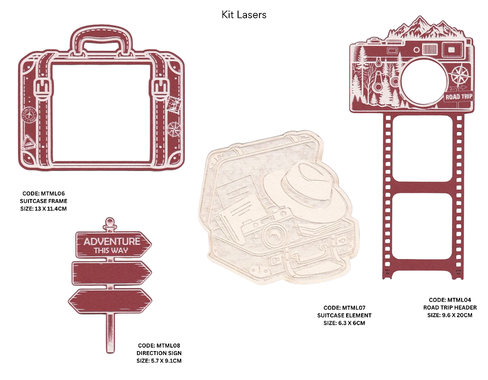 Thumbnail: Maps to Memories Collection Kit