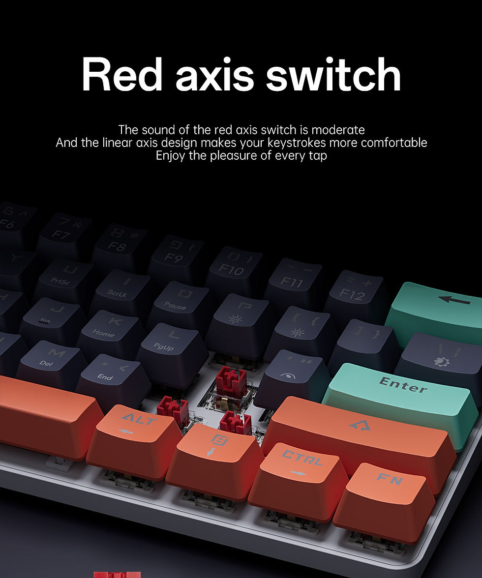Thumbnail: MUCAI 61 Key USB Wired Mechanical Keyboard LED Backlit Axis Gaming Mechanical Ke